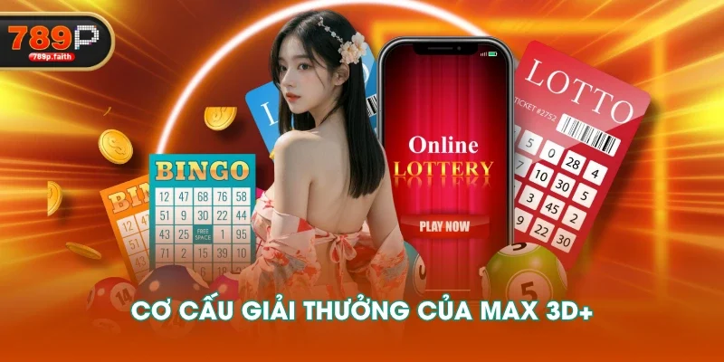 Cơ cấu giải thưởng của Max 3D+